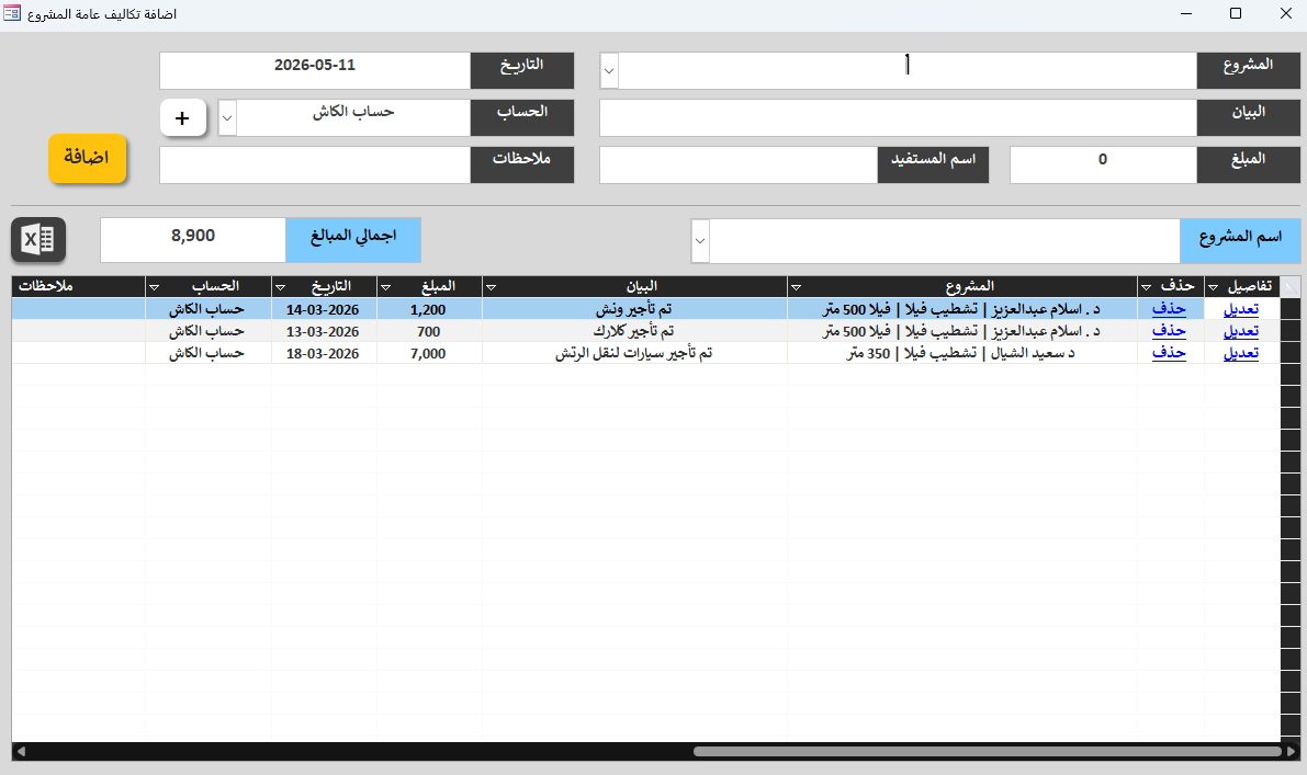 التكاليف
