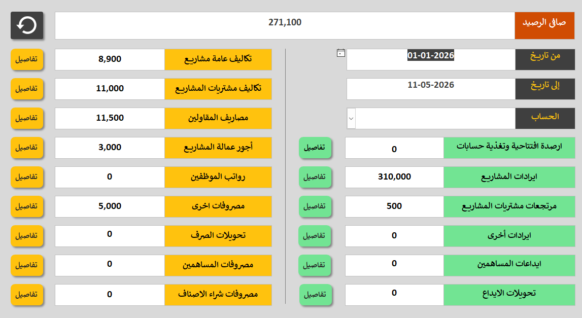 الحسابات
