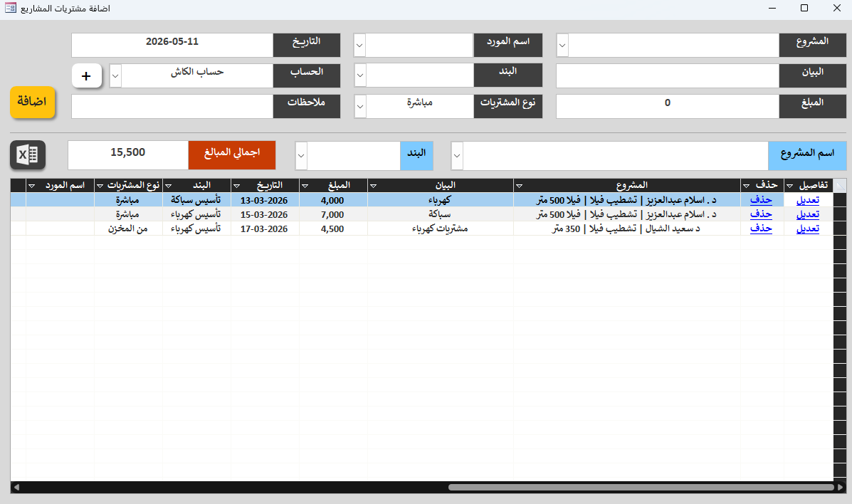المشتريات