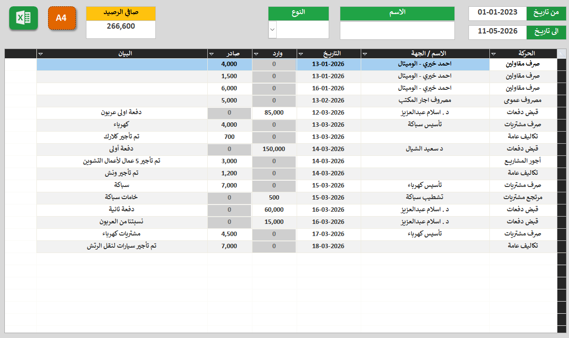 صادر ووارد