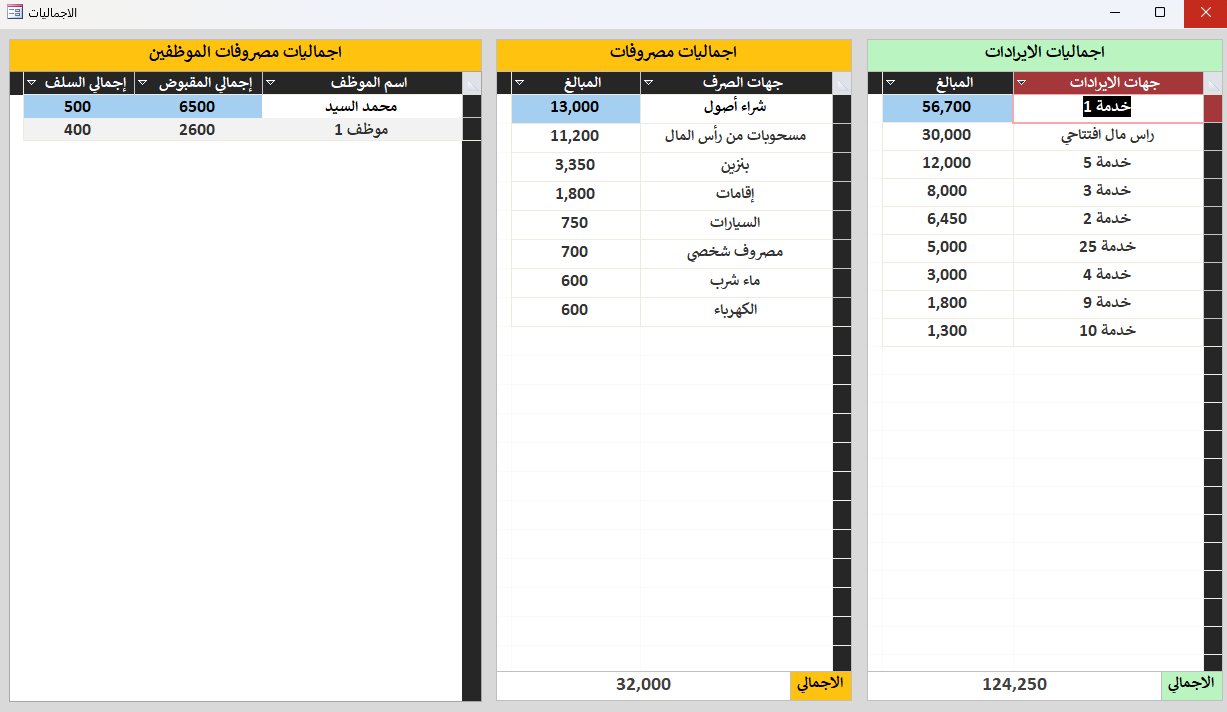 شاشة الاجماليات