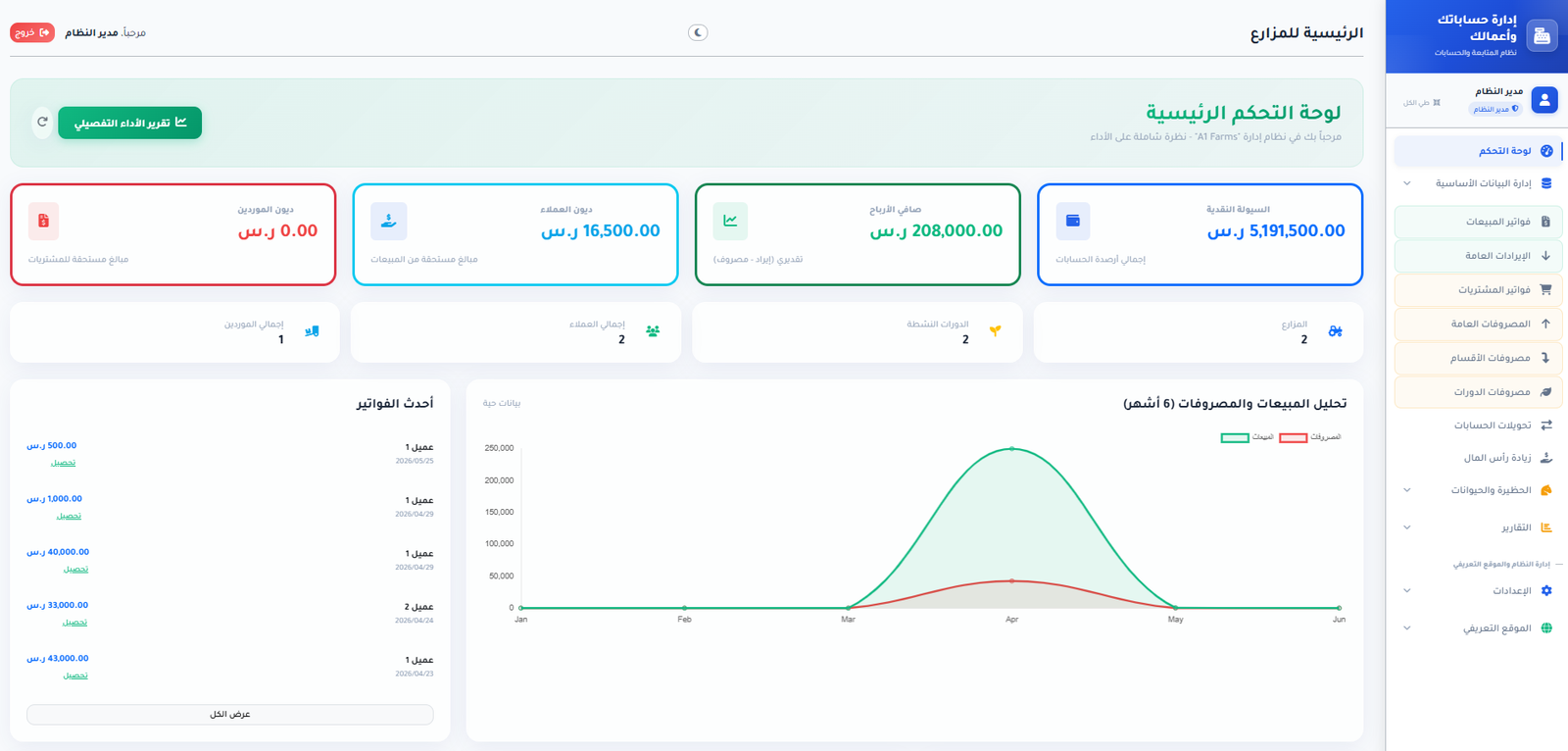 تطبيق ويب شئون موظفين وموارد بشرية متكامل وحضور وانصراف وتكاليف مشاريع